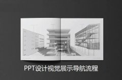 南京PPT设计公司对PPT设计运用的方法解析